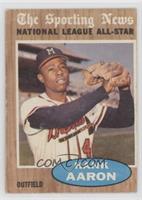 Hank Aaron (All-Star) [Poor to Fair]