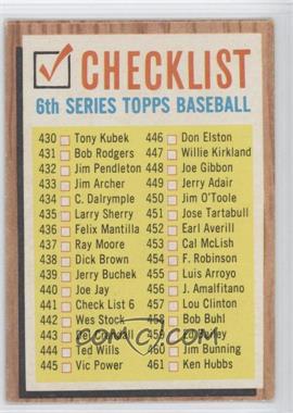 1962 Topps - [Base] #441.1 - Checklist - 6th Series