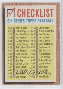 1962 Topps - [Base] #441.1 - Checklist - 6th Series [Good to VG‑EX]