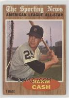 Norm Cash (All-Star)