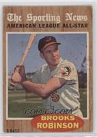 Brooks Robinson (All-Star) [Poor to Fair]