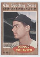 Rocky Colavito (All-Star)