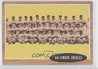 Baltimore Orioles Team