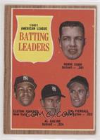 League Leaders - Norm Cash, Elston Howard, Al Kaline, Jim Piersall