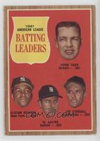 League Leaders - Norm Cash, Elston Howard, Al Kaline, Jim Piersall [Poor t…