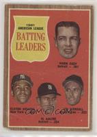 League Leaders - Norm Cash, Elston Howard, Al Kaline, Jim Piersall [Poor t…