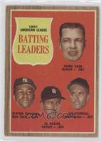 League Leaders - Norm Cash, Elston Howard, Al Kaline, Jim Piersall