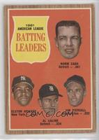 League Leaders - Norm Cash, Elston Howard, Al Kaline, Jim Piersall