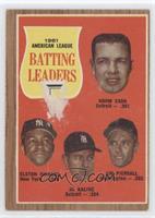 League Leaders - Norm Cash, Elston Howard, Al Kaline, Jim Piersall [COMC R…