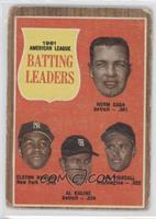 League Leaders - Norm Cash, Elston Howard, Al Kaline, Jim Piersall [Poor t…