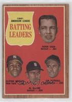 League Leaders - Norm Cash, Elston Howard, Al Kaline, Jim Piersall