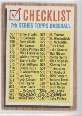 1962 Topps - [Base] #516.2 - Check List 7 (Yellow check boxes)