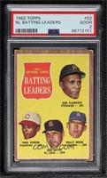 League Leaders - Roberto Clemente, Vada Pinson, Ken Boyer, Wally Moon (Bob Clem…