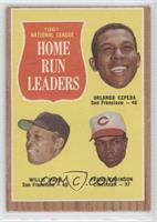 League Leaders - Orlando Cepeda, Willie Mays, Frank Robinson [Noted]