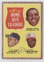 League Leaders - Orlando Cepeda, Willie Mays, Frank Robinson