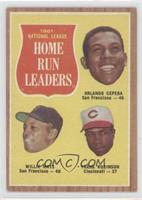 League Leaders - Orlando Cepeda, Willie Mays, Frank Robinson [Noted]