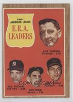League Leaders - Dick Donovan, Bill Stafford, Don Mossi, Milt Pappas
