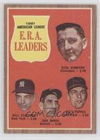 League Leaders - Dick Donovan, Bill Stafford, Don Mossi, Milt Pappas