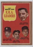 League Leaders - Dick Donovan, Bill Stafford, Don Mossi, Milt Pappas [Poor …
