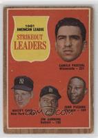 League Leaders - Camilo Pascual, Whitey Ford, Jim Bunning, Juan Pizarro [Poor&n…