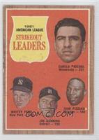 League Leaders - Camilo Pascual, Whitey Ford, Jim Bunning, Juan Pizarro [Good&n…
