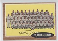 St. Louis Cardinals [Noted]
