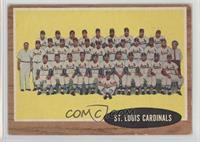 St. Louis Cardinals