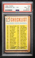 Checklist - 2nd Series [PSA 8 NM‑MT (MC)]