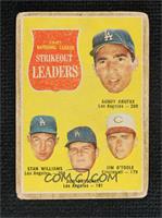 1961 NL Strikeout Leaders - Sandy Koufax, Stan Williams, Don Drysdale, Jim O'To…