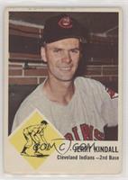 Jerry Kindall