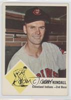 Jerry Kindall [Noted]