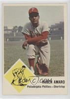 Ruben Amaro [Good to VG‑EX]