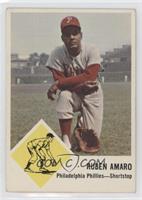 Ruben Amaro