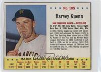 Harvey Kuenn [Good to VG‑EX]