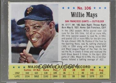 1963 Jell-O - [Base] #106 - Willie Mays
