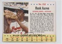 Hank Aaron [Good to VG‑EX]