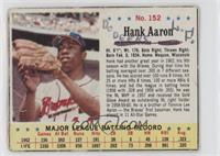 Hank Aaron [COMC RCR Poor]