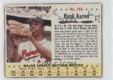 1963 Jell-O - [Base] #152 - Hank Aaron [COMC RCR Poor]