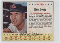 Ken Boyer [Good to VG‑EX]