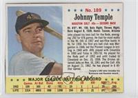 Johnny Temple [Authentic]