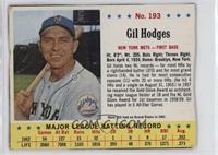 Gil Hodges [Good to VG‑EX]