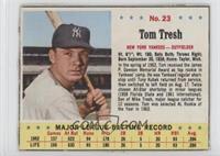 Tom Tresh