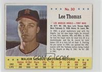 Lee Thomas [Noted]