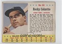Rocky Colavito