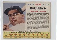 Rocky Colavito [Good to VG‑EX]