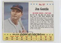 Jim Gentile