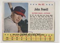 Boog Powell [Noted]