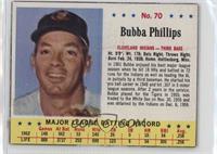 Bubba Phillips