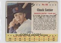 Chuck Cottier [Good to VG‑EX]