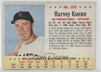 Harvey Kuenn [Good to VG‑EX]